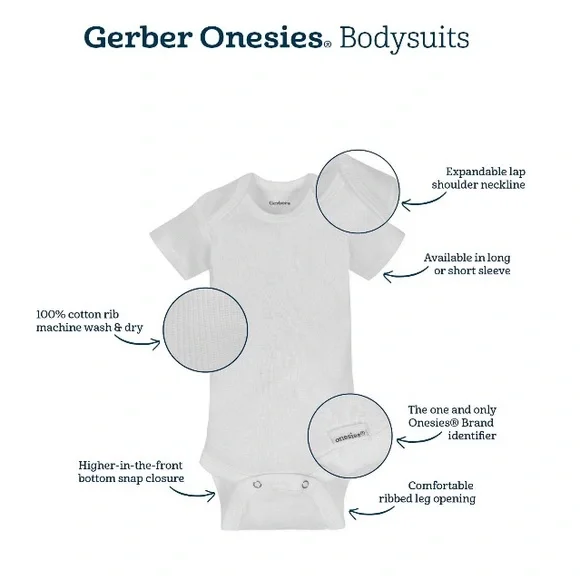 🧁Baby Girl Onesies & Socks “CUPCAKES!” Baby Girl Gift Set - 4ct Box - Picture 6 of 11